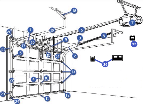 garage_door_diagram